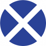  Escocia Sub-20